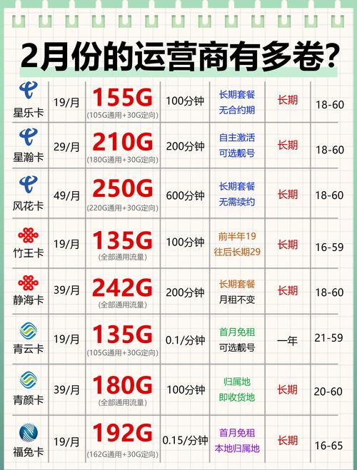 快手秒业务平台,如何轻松赢取流量?