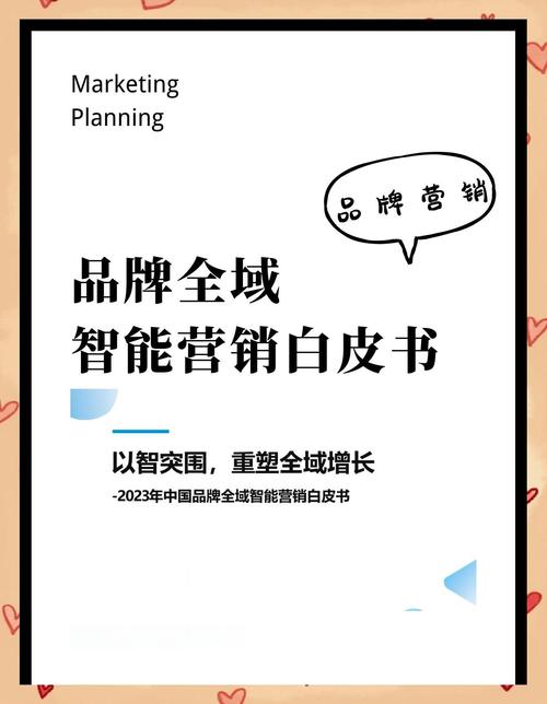 重庆网领全网络营销，精准营销，助力企业破局