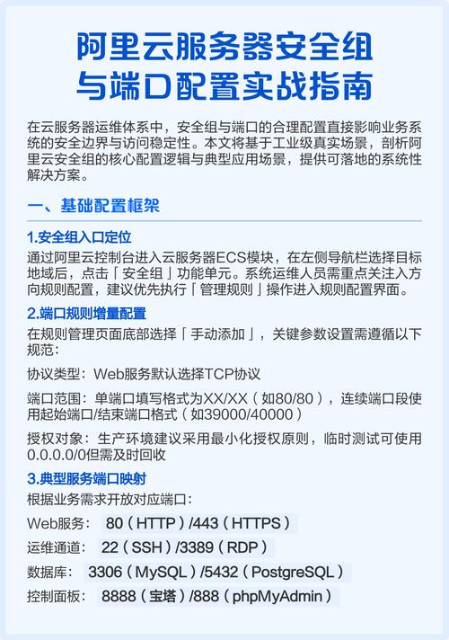 国内网站建设阿里云指南