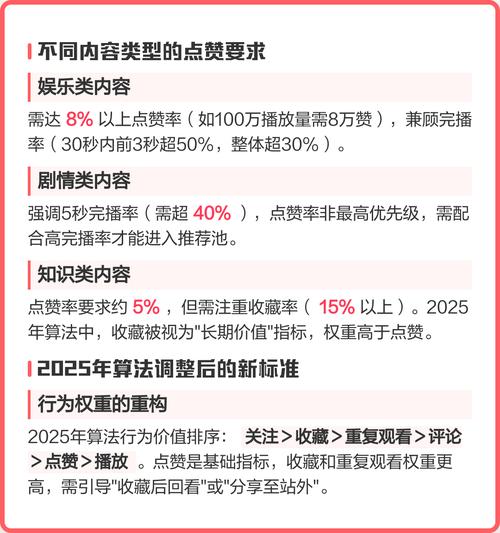抖音赞平台推广赚钱，如何让点赞量真正提升？