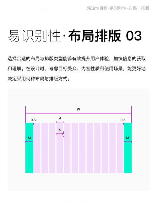 网站尺寸和像素设置详解