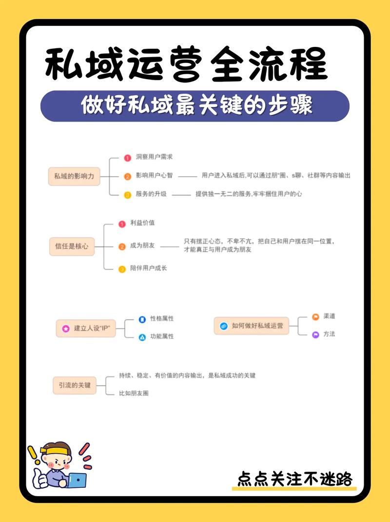 如何通过短视频平台提升用户活跃度？内容运营的必经之路