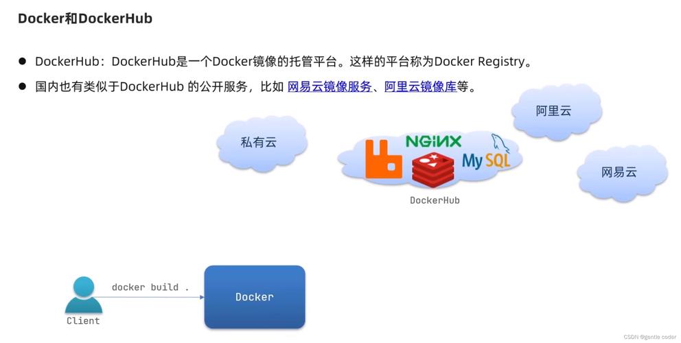 重庆做网站的1个最佳选择,你值得信赖吗?