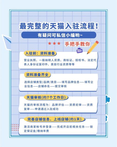 淘宝联盟手机建站，如何让店铺脱颖而出