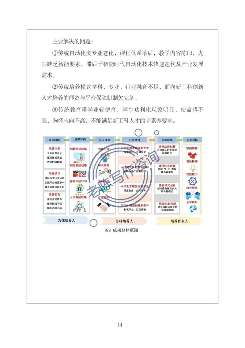 一位技术专家，两个十年积累，三重保障，助力科技领域客户