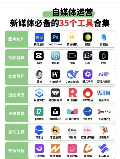 抖音快手双击工具使用指南