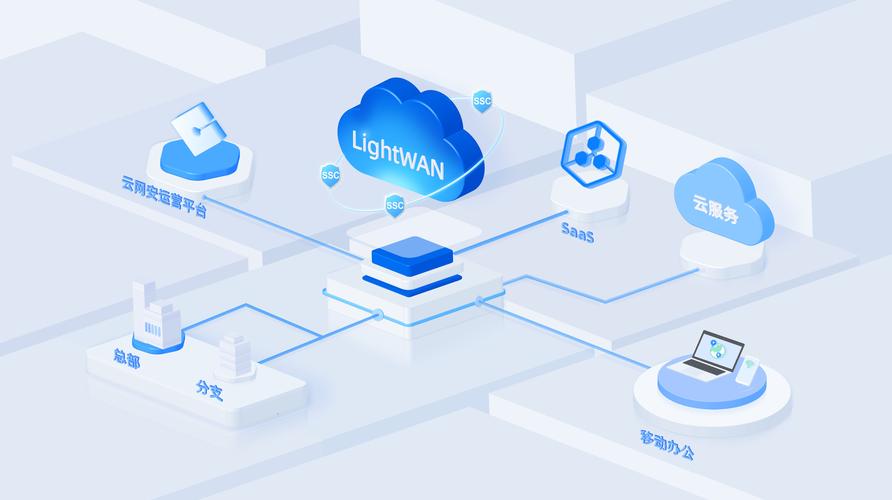 家庭企业网站建设精英，构建高效、安全的数字空间