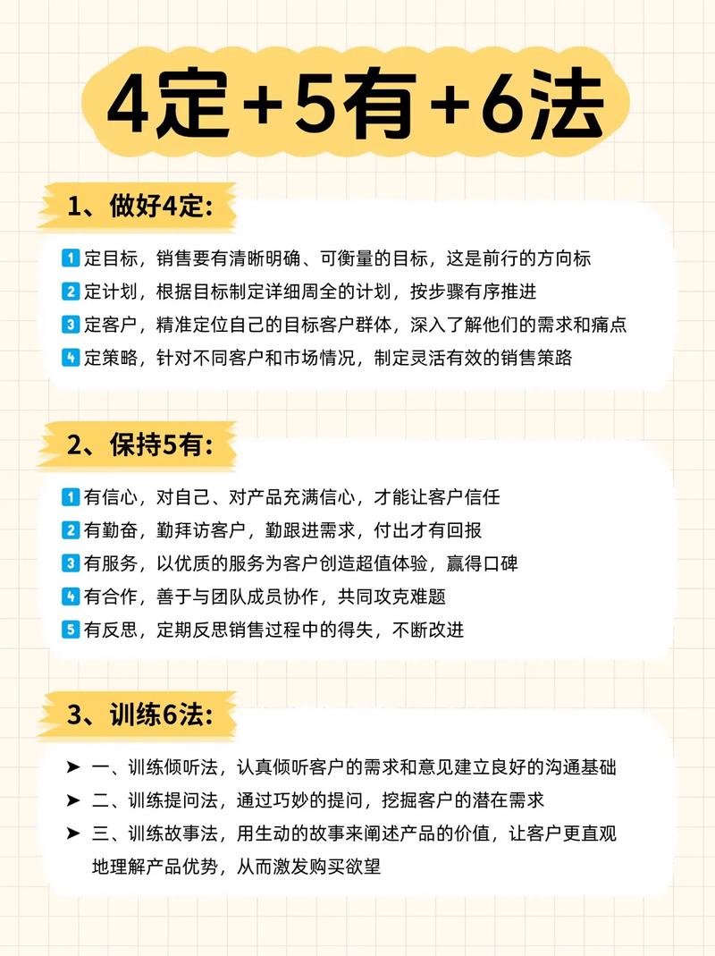 播放量，抖音销售的核心驱动力