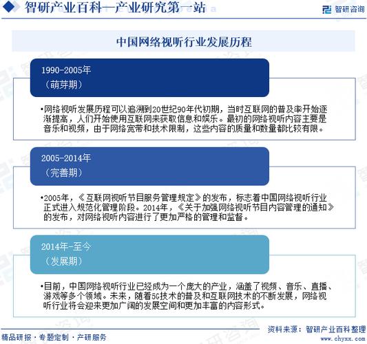 云南网络行业，机遇与挑战解析