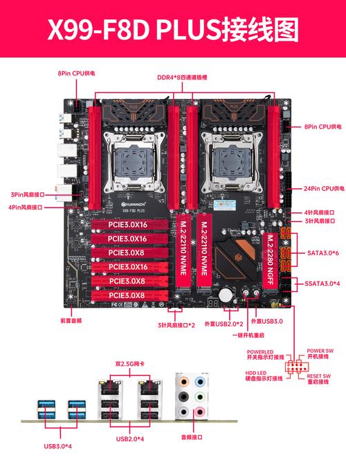 组装台式机CPU，从基础到高级，一步步掌握