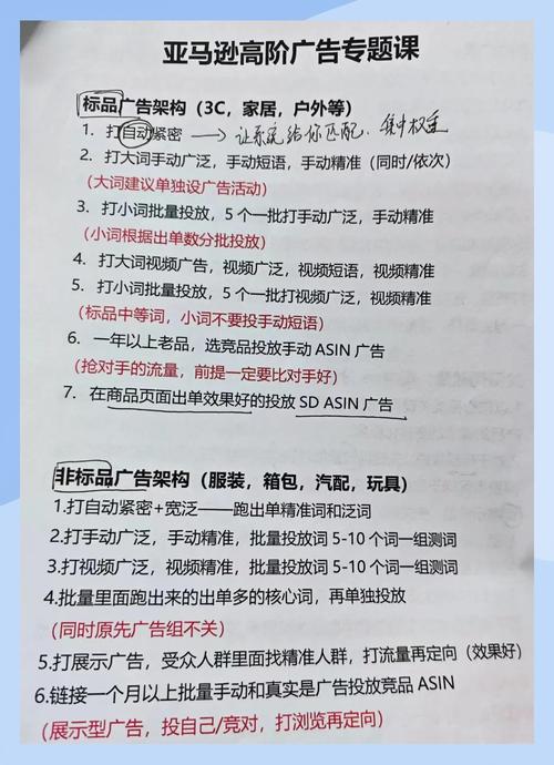 如何开网络广告公司？从选择目标受众到持续优化！
