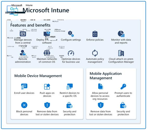 4 years of CPU cooling technology—whats the best option available today?
