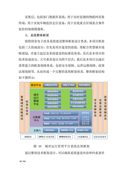 构建高效智能网络架构，从方案设计到实际实施