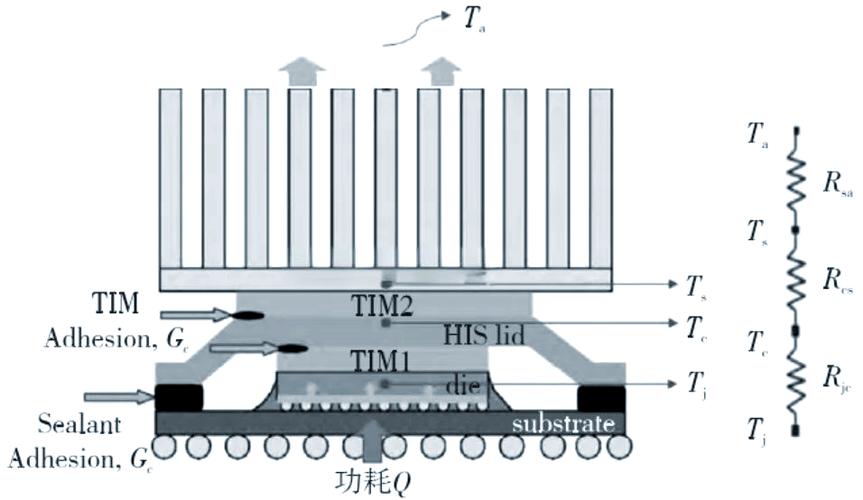 高效散热，深入解析cpu散热的最佳实践