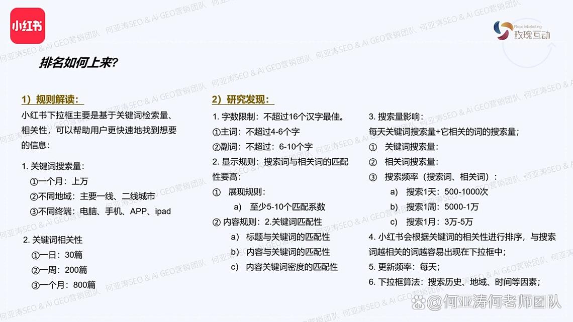 十天SEO优化计划，让SEO成为你的关键词