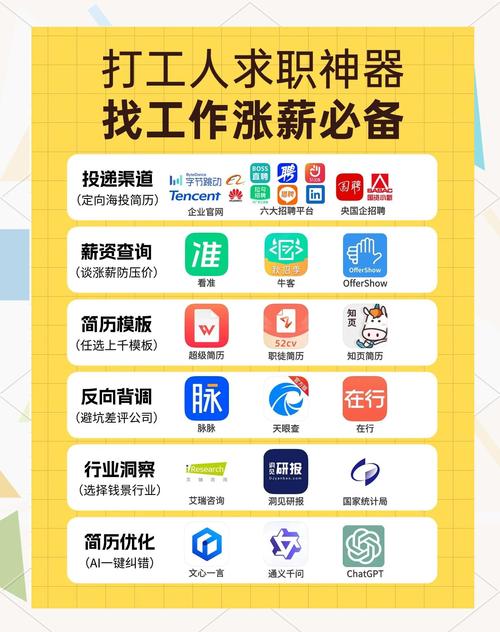 追求效率，构建高效的招聘求职手机App