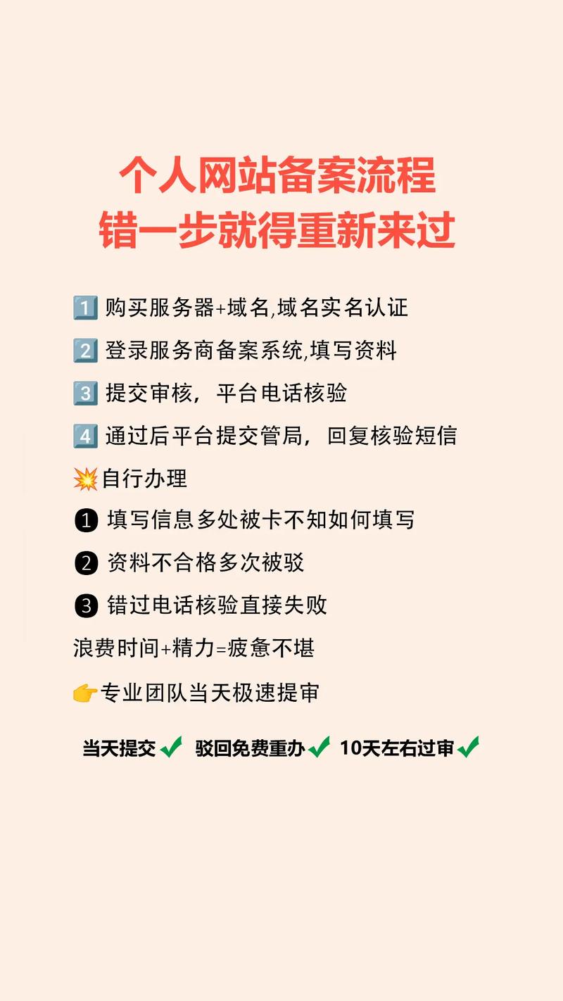 网站备案优化指南