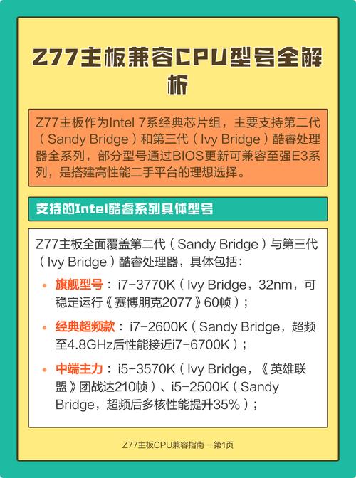 你可能不知道的，z77配什么CPU？