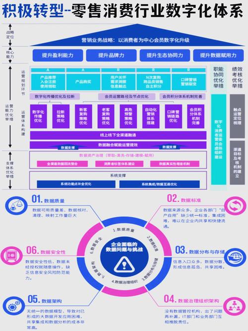 苏州零售业网络,发展机遇与未来展望