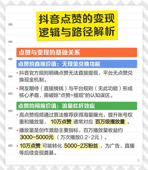 抖音如何通过点赞数和播放量提升内容
