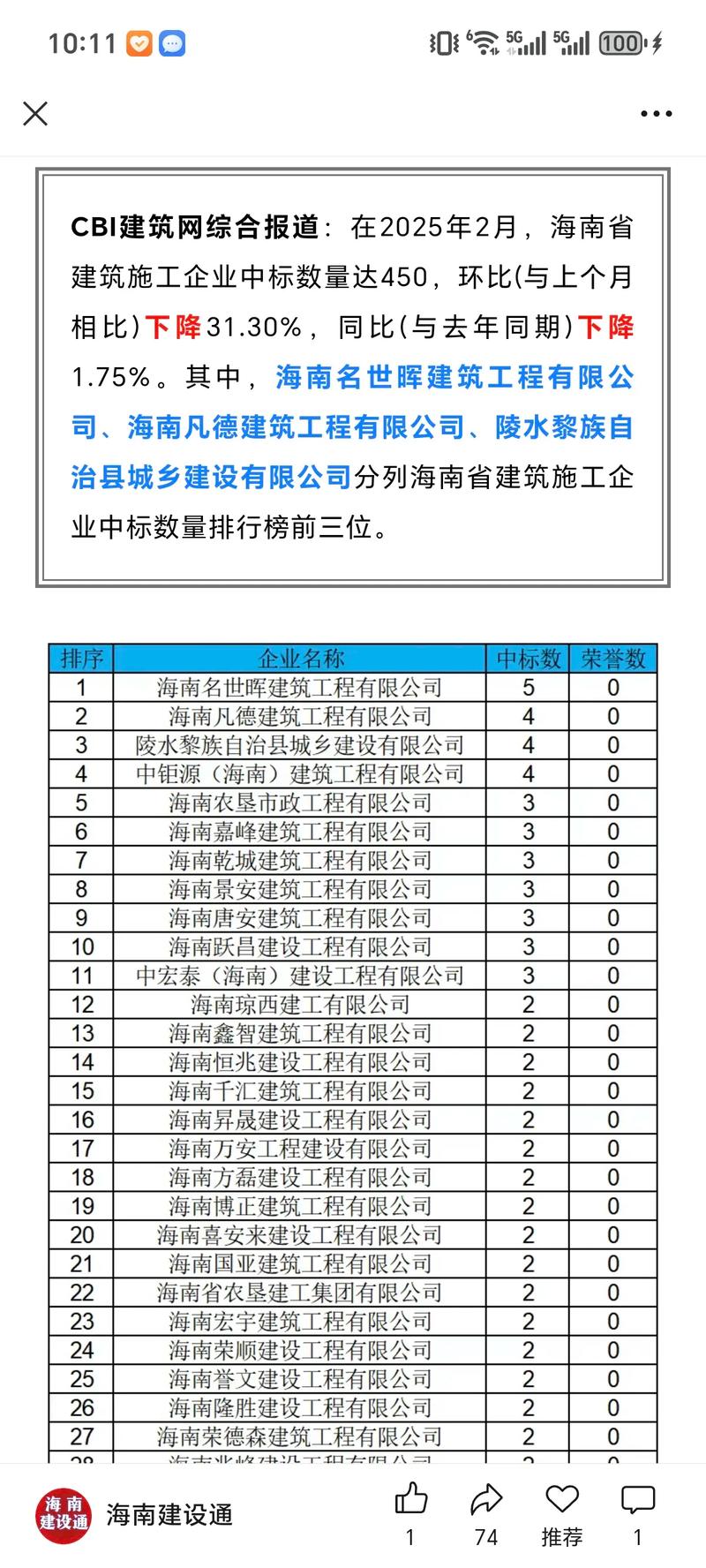 海南公司网站建设哪家快？