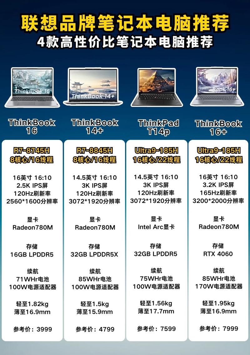 联想高端配置清单，让电脑成为你的理想之选