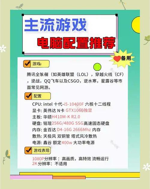 游戏电脑配置指南，选择与优化你的游戏体验