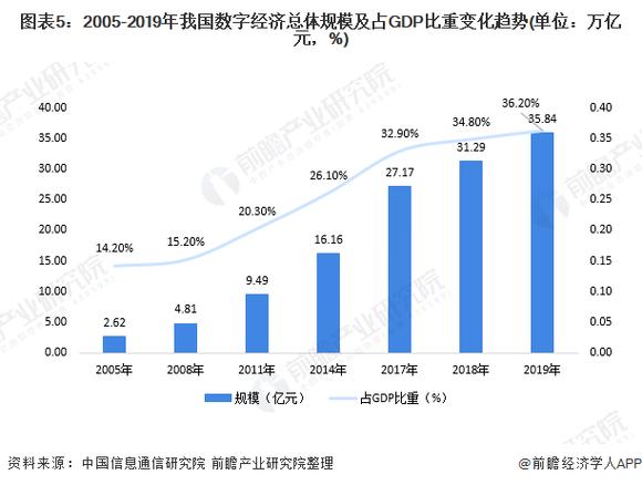 东营网络维护现状及未来趋势指南