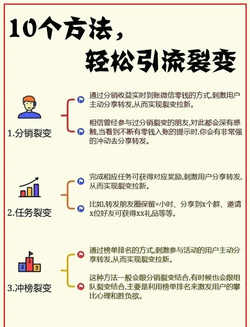 资源分享，如何利用快车秒评论与双击功能提升流量与转化率
