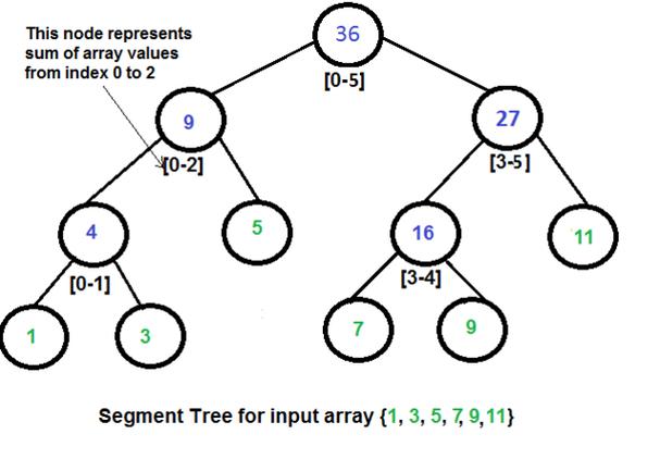 部门网站建设成本指南,从预算到优化,Everything You Need to Know