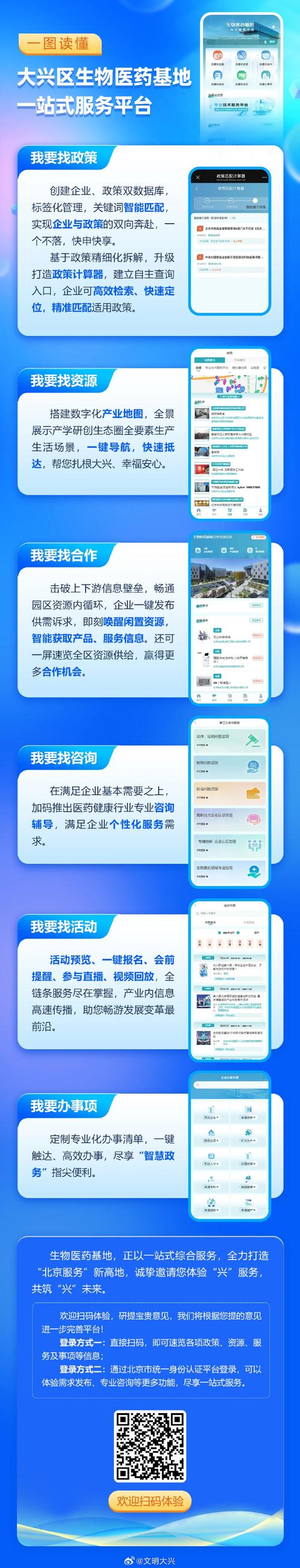 科技公司快速崛起，ks业务自助下单平台上线！