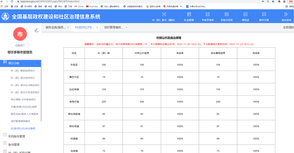 鄂尔多斯网站建设价格指南
