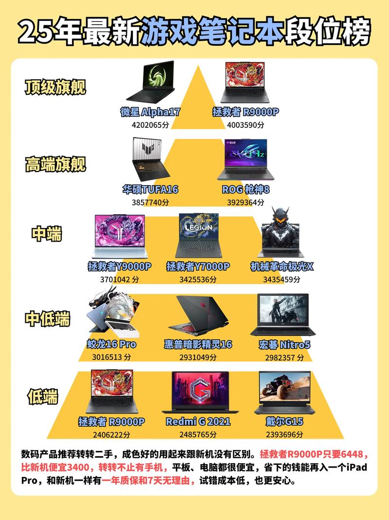 选择大型PC游戏电脑,提升游戏性能的关键