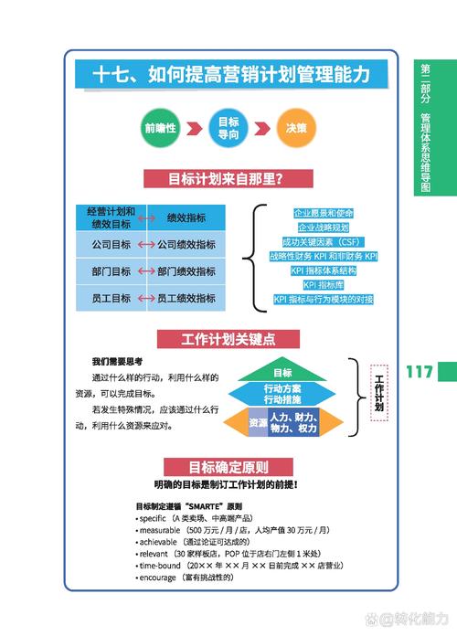 制定营销策略，从目标导向开始