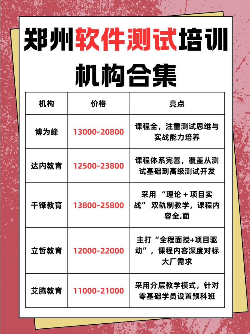 郑州快答软件推荐，高效、专业，助力精准营销