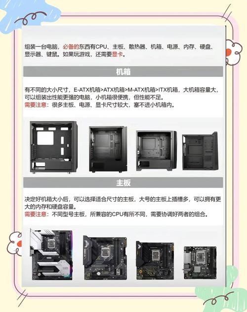 电脑组装全指南，让你的电脑完美运行