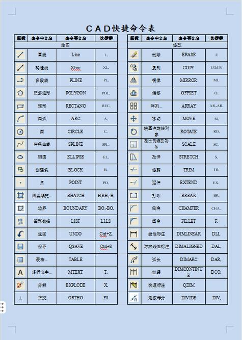 CAD制图电脑最新配置指南