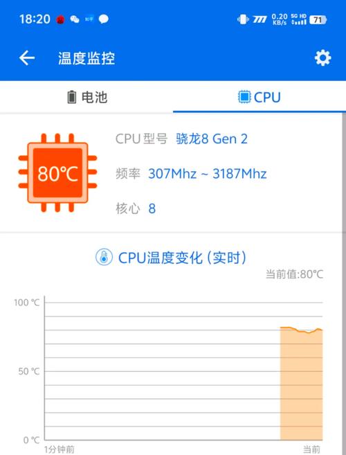 CPU温度指南,温度管理与故障排查