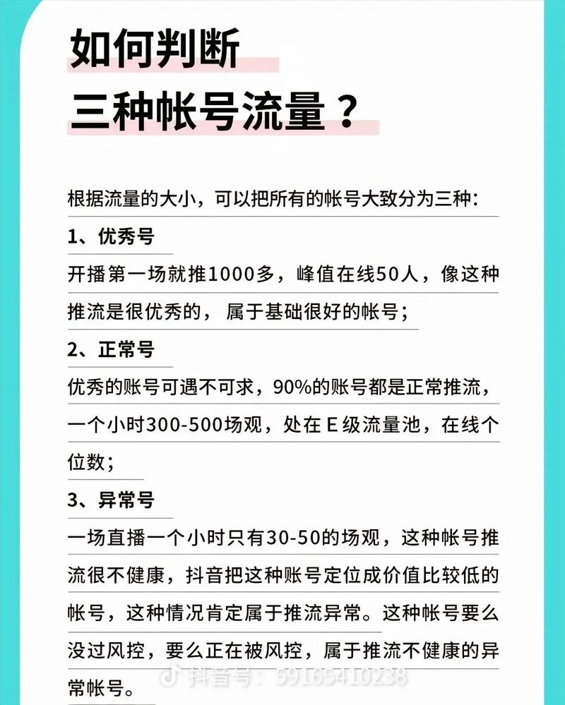 如何利用抖音快手的流量获取策略？