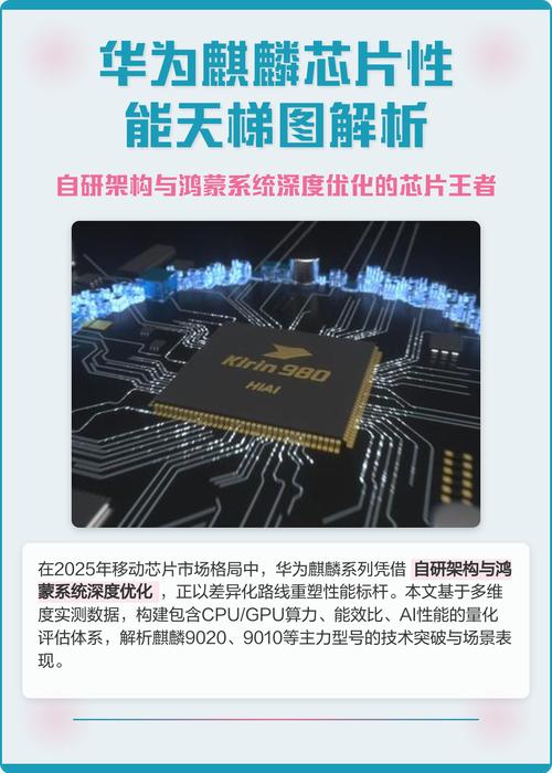 你必须知道的华为麒麟86处理器，性能与安全的平衡！