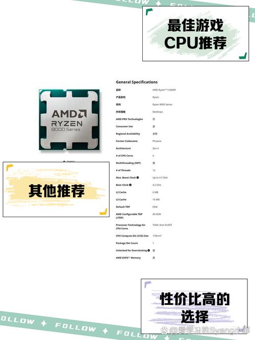 游戏中的性能之手，选择适合的CPU