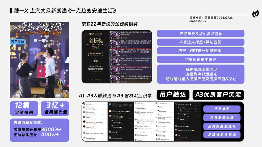 每日一题，免费抖音代业务平台，快手作品点赞业务是什么，ks低价业务代