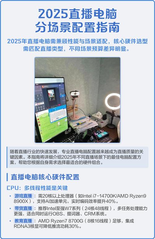 电脑直播主机配置指南,从硬件到售后服务的全攻略