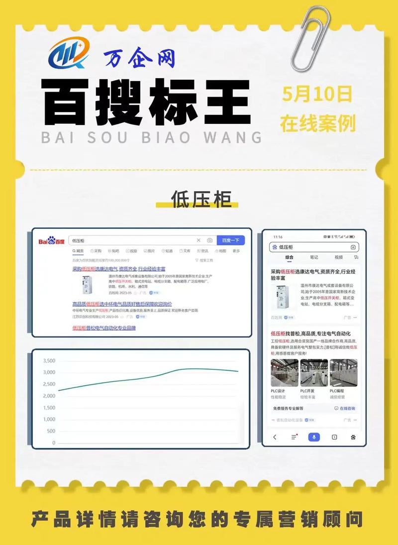 深圳SEO推广，如何成为网络营销的高手