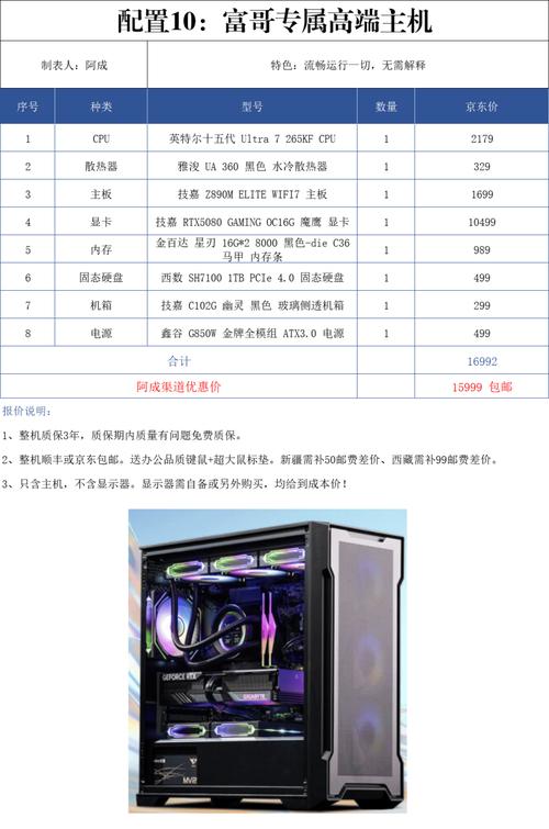 电脑装机配置全指南，从选型到优化推荐