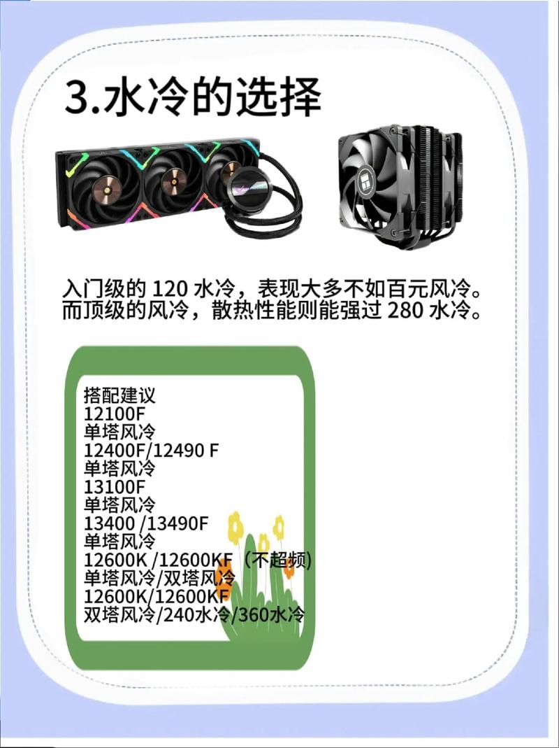 高效散热 CPU散热接触指南