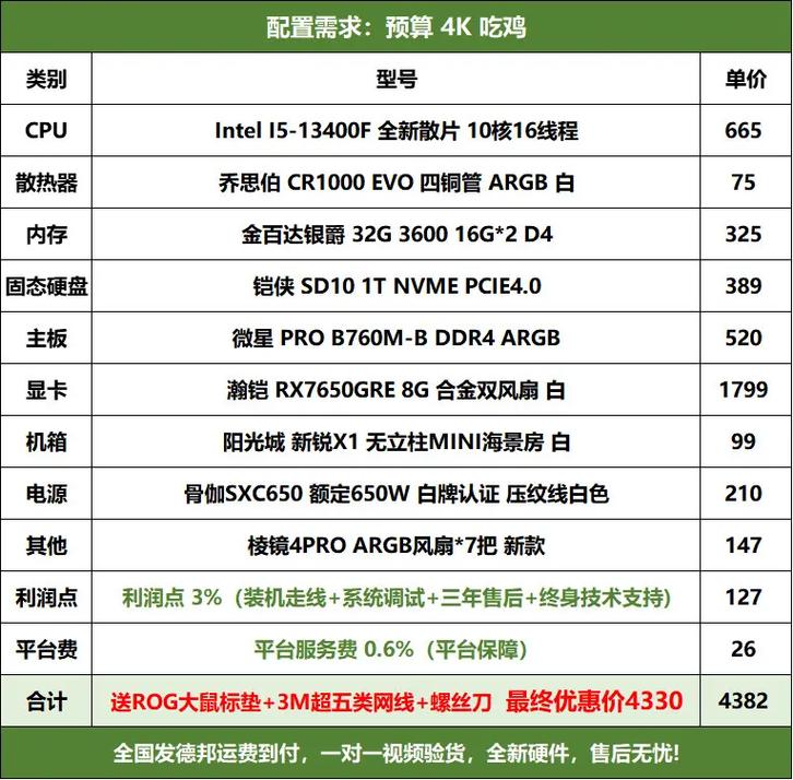 玩PUBG电脑推荐配置