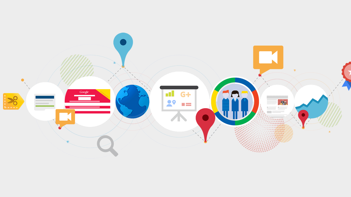 免费企业网站的15个绝招，从SEO到动态设计