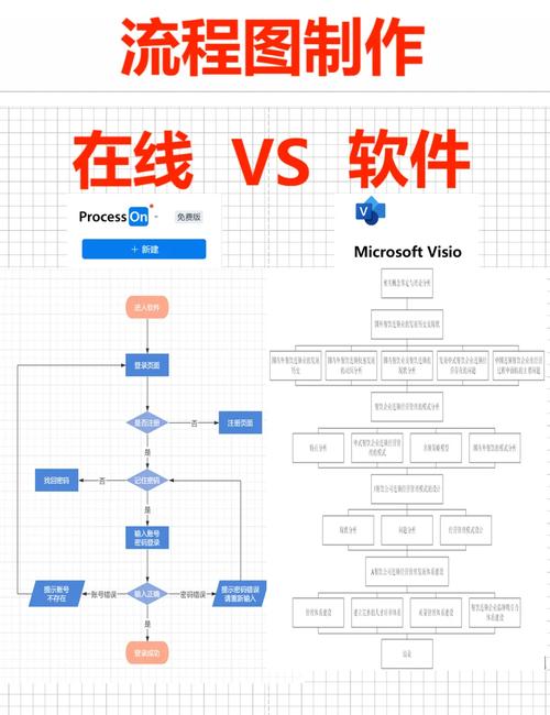 如何配置普通画图软件？提升工作效率的必修课