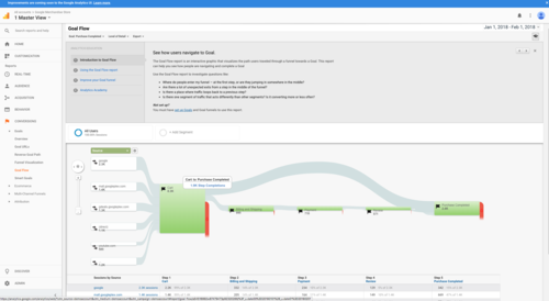 推荐网站1，Google Analytics